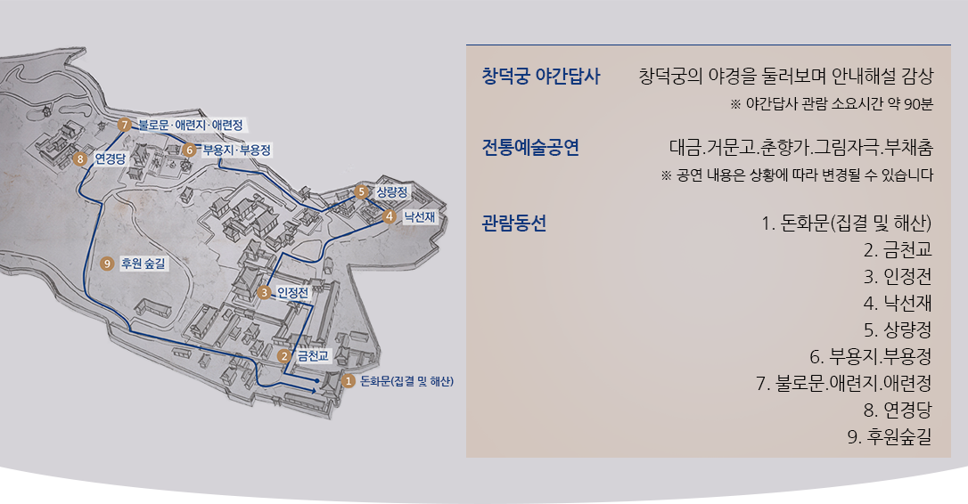 창덕궁 야간답사: 창덕궁의 야경을 둘러보며 안내해설 감상
                              ※ 야간답사 관람 소요시간 약 90분
                              전통예술공연: 대금.거문고.춘향가.그림자극.부채춤
                              ※ 공연 내용은 상황에 따라 변경될 수 있습니다
                              관람동선: 1. 돈화문(집결 및 해산) 2. 금천교 3. 인정전 4. 낙선재 5. 상량정
                              6. 부용지.부용정 7. 불로문.애련지.애련정 8. 연경당 9. 후원숲길